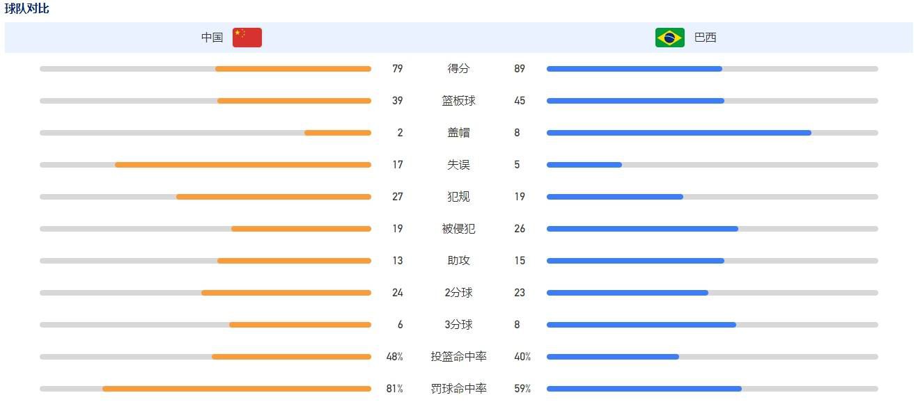 国内定档后，升级的动作场面与影片格局，引发观众的广泛期待，被赞;年末必看爽片，不少网友表示;提前预定跨年电影票